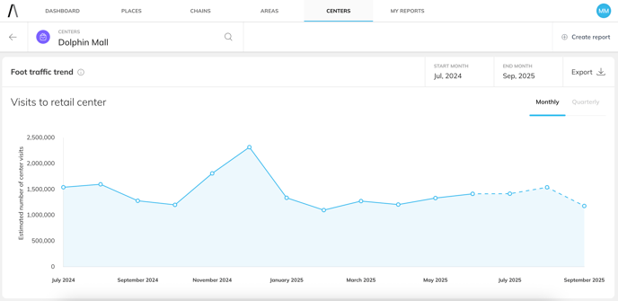 Screenshot 2025-07-01 at 13.18.22