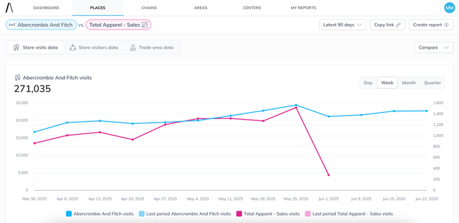 Screenshot 2025-07-02 at 12.15.20