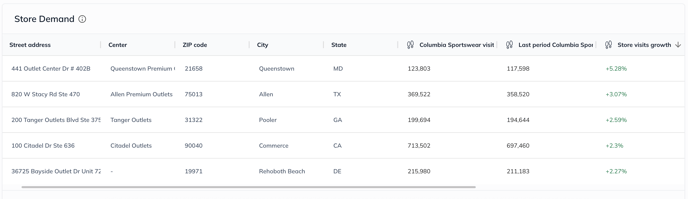 Screenshot 2025-07-02 at 17.11.28