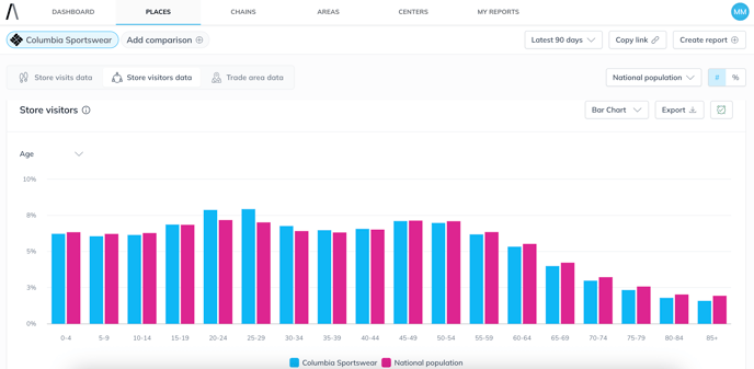 Screenshot 2025-07-09 at 12.35.43