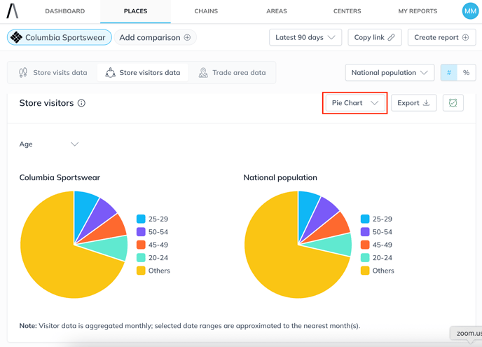 Screenshot 2025-07-09 at 12.38.31