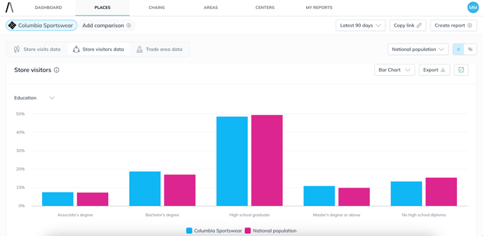 Screenshot 2025-07-09 at 12.54.43