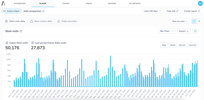 Screenshot 2025-07-09 at 13.28.12