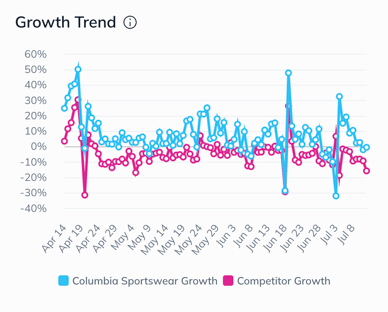 Screenshot 2025-07-16 at 18.10.50