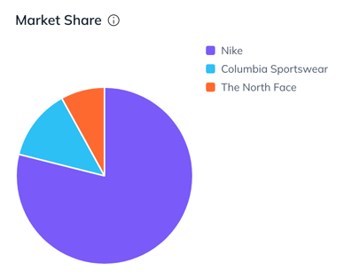 Screenshot 2025-07-16 at 18.12.16