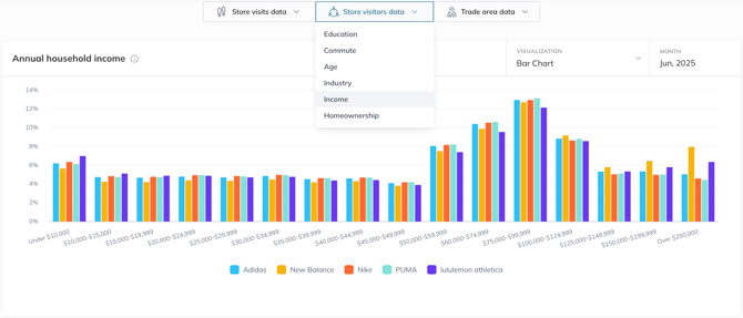 Screenshot 2025-07-30 at 12.12.30
