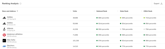 Screenshot 2025-07-30 at 12.31.22