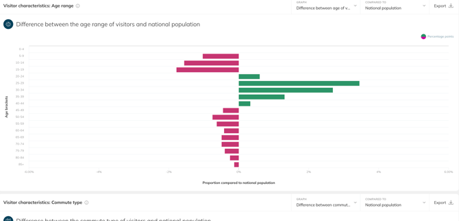 Screenshot 2025-07-30 at 12.31.56