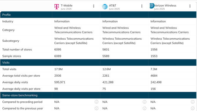 Screenshot 2025-07-30 at 12.46.03